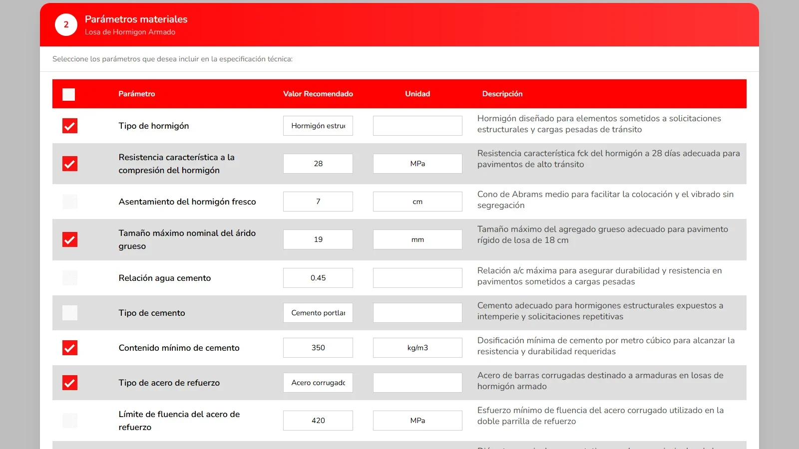 Paso 2: parámetros de materiales sugeridos por IA con valores recomendados