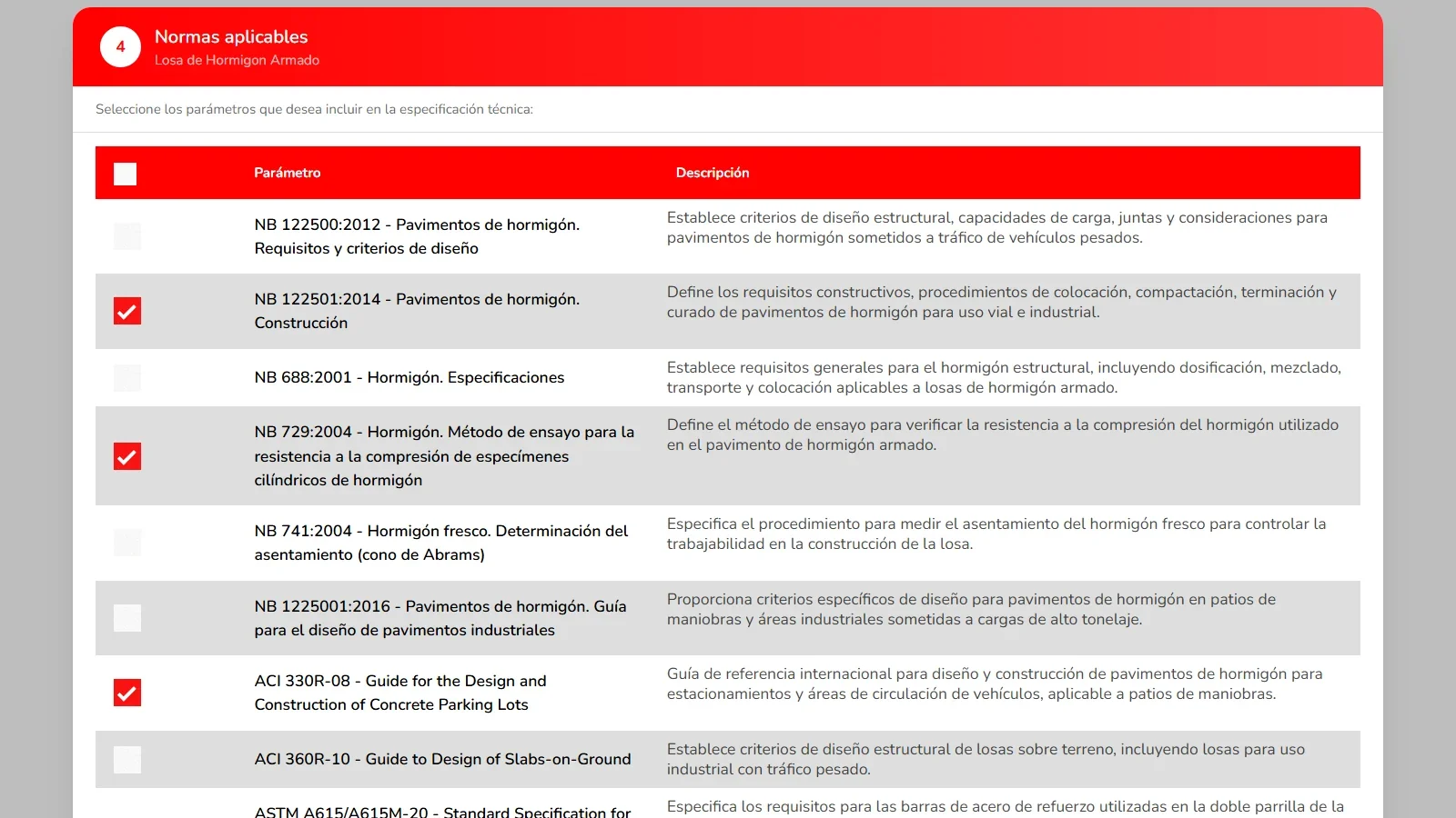 Paso 4: normas y estándares aplicables con justificación