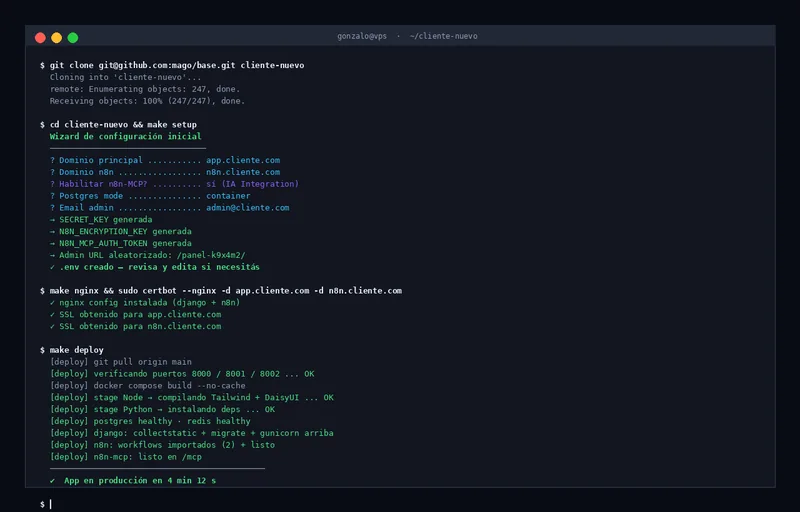 Aplicaciones web a medida en tu VPS en días, no meses — con IA y automatización…