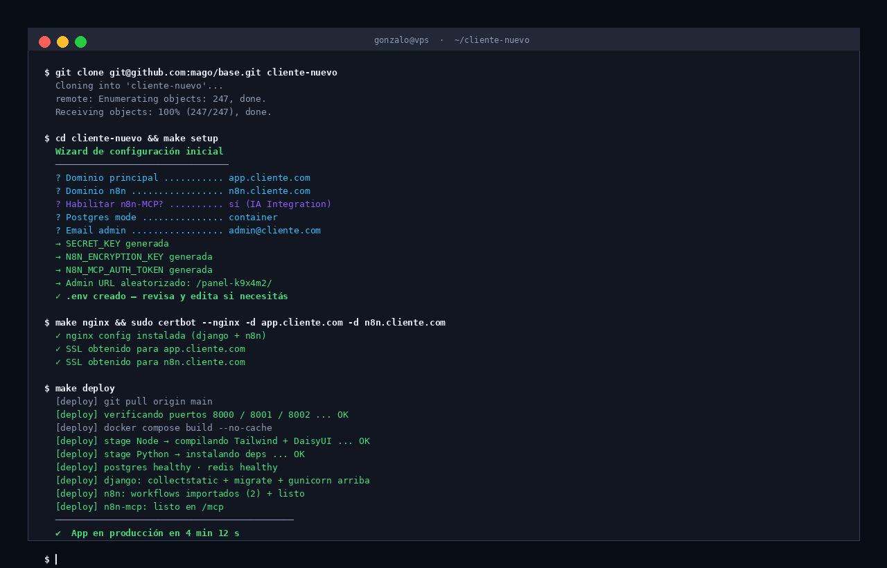 Terminal con un deploy real desde git clone hasta producción en 4 min 12 s